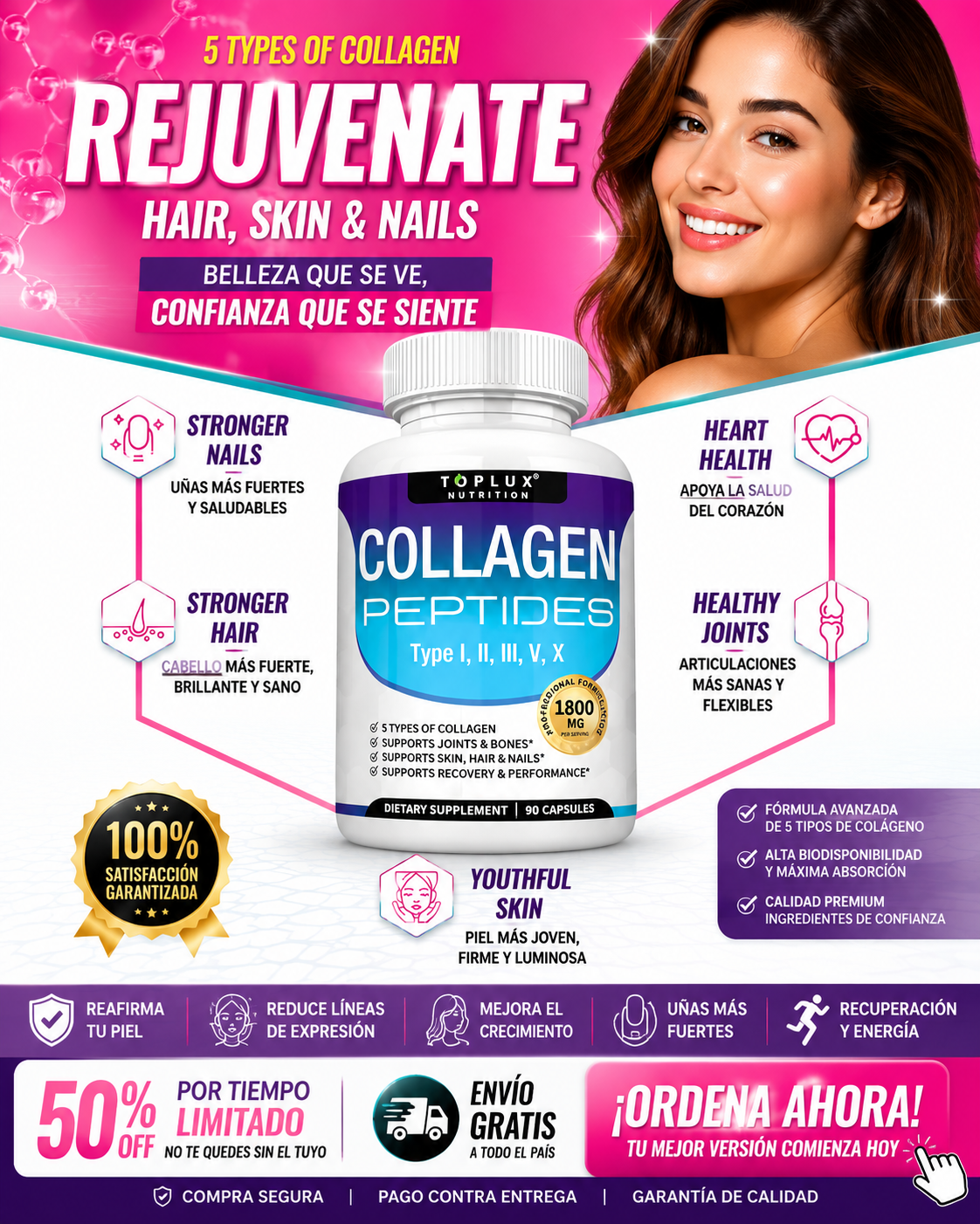 COLAGENO PEPTIDES